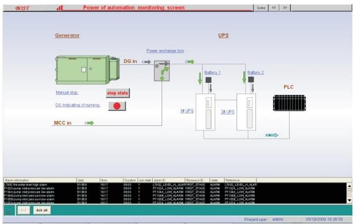 Power supply system Power supply system