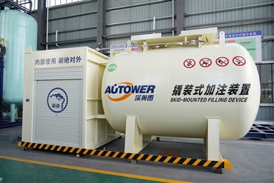 La vostra millor elecció per a l'estació de servei mòbil -- El sistema de rec...